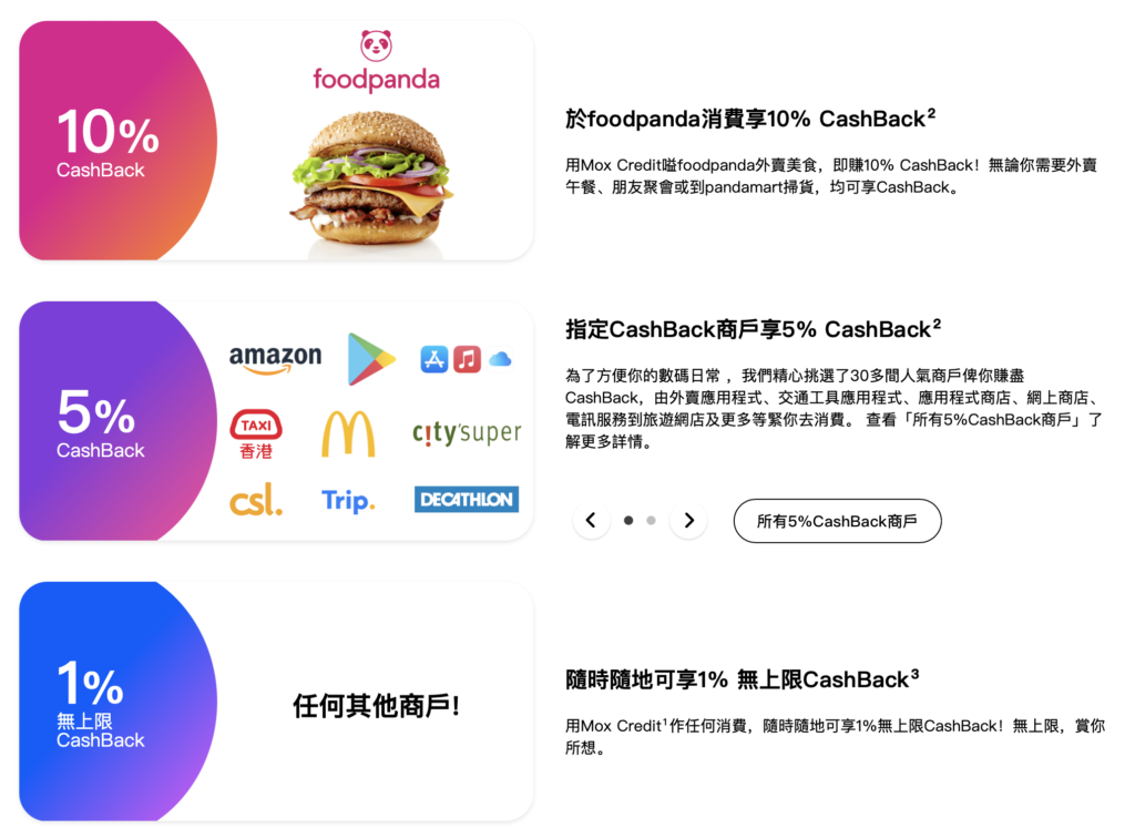 Mox 信用卡優惠商戶一覽